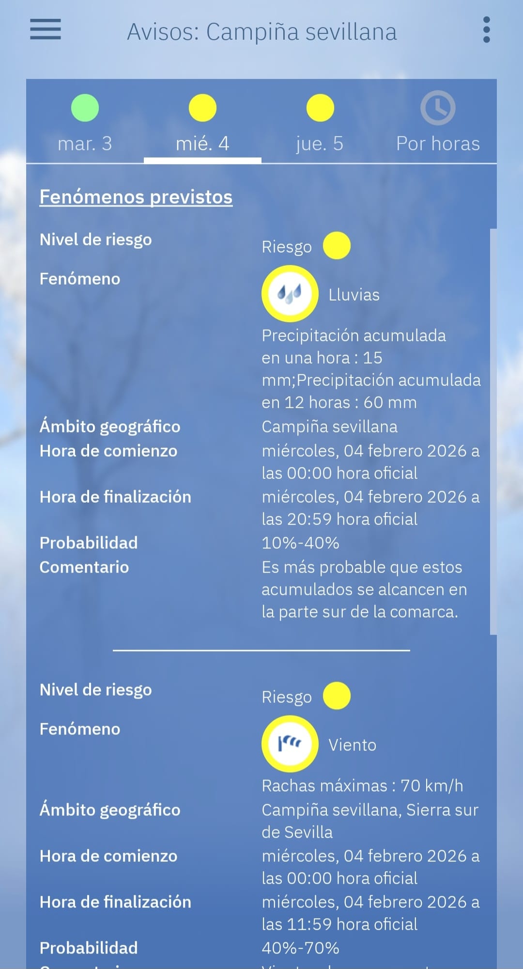 alertabado4feb