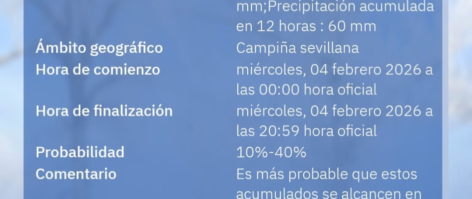 alertabado4feb